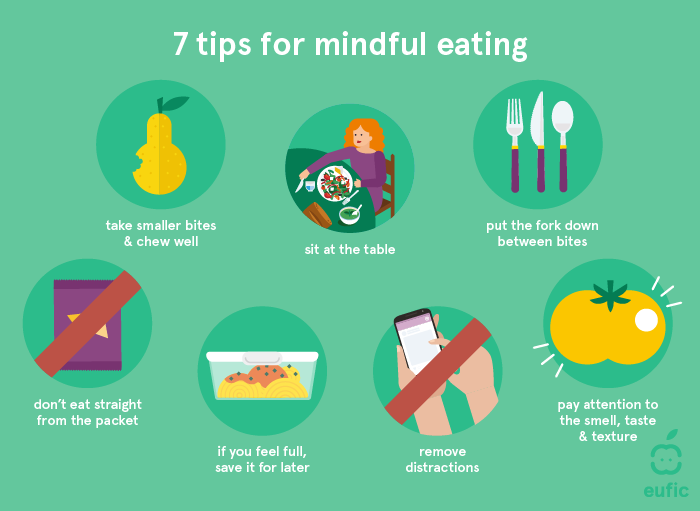 tips for mindful eating