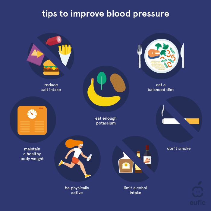 tips to improve blood pressure