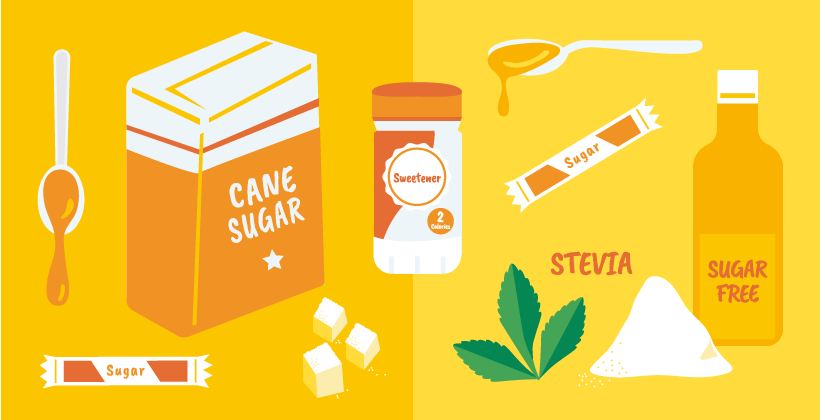 Zucker: Beantwortung häufig gestellter Fragen und Entlarven von Mythen