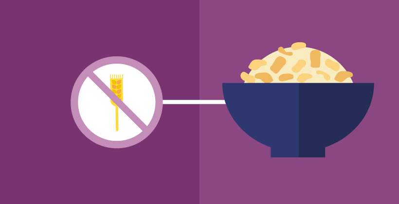 Coeliac disease