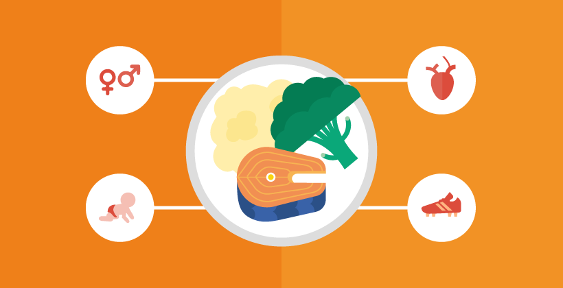 Why we eat what we eat: social and economic determinants of food choice