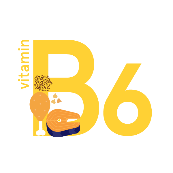 Vitamin B6: foods, functions, how much do you need & more