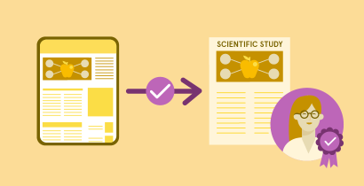 Nutrition research: who funds it and how is it published?