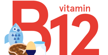 Vitamin B12: foods, functions, how much do you need & more