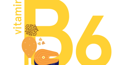 Vitamin B6: foods, functions, how much do you need & more