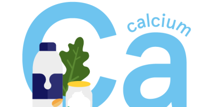 Calcium: foods, functions, how much do you need & more
