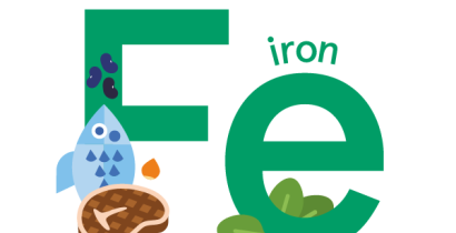 Iron: foods, functions, how much do you need & more