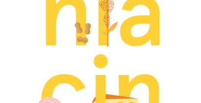 Niacin: foods, functions, how much do you need & more