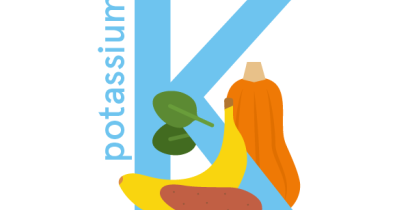 Potassium: foods, functions, how much do you need & more