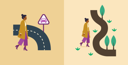 Unterschied zwischen Gefahr und Risiko (Infographik)