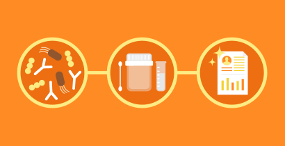 Microbiome testing: What is it, how does it work, and is it regulated?