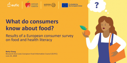Food literacy survey in 7 European countries (2024)