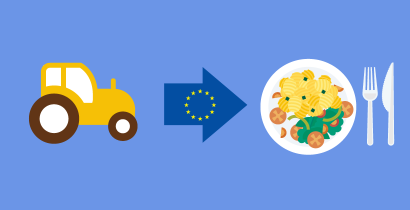 La estrategia “Farm to Fork” de la UE: ¿es posible lograr que el sistema alimentario europeo sea más saludable y sostenible?
