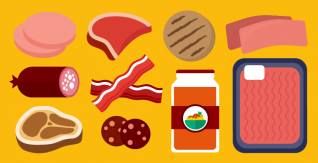 Wie schädlich ist der Verzehr von (rotem) Fleisch für Gesundheit und Umwelt?