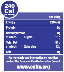 example of back-of-pack nutrition label