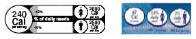 example of FOP (front-of-pack) labels