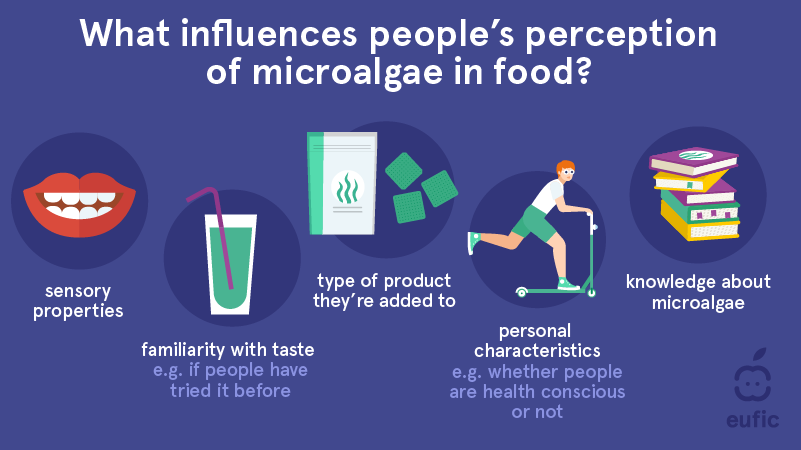 What influences people's perception of microalgae in food