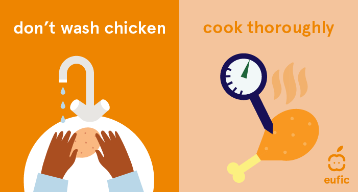 Don't wash chicken