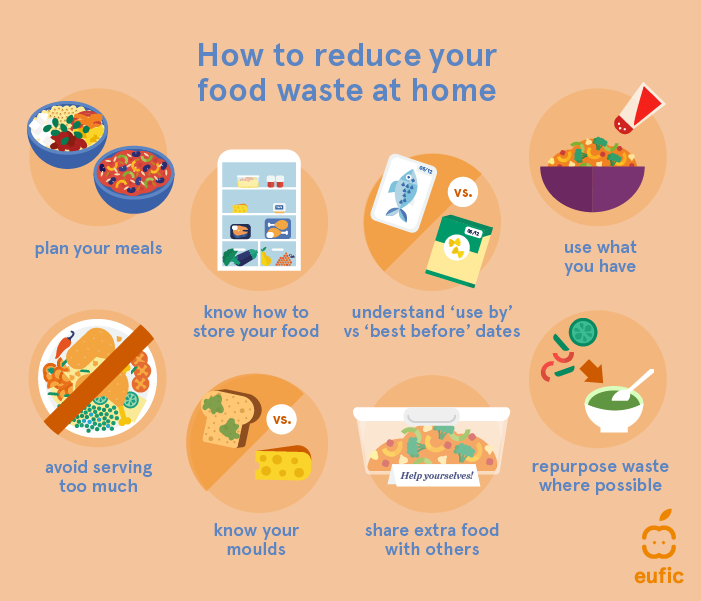 How to reduce food waste at home