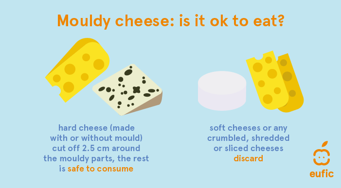 is it ok to eat mouldy cheese?