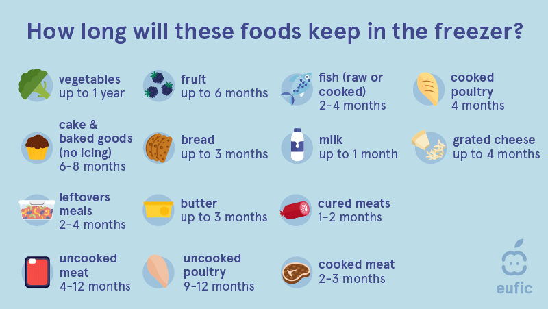 How long shall foods be kept in the freezer