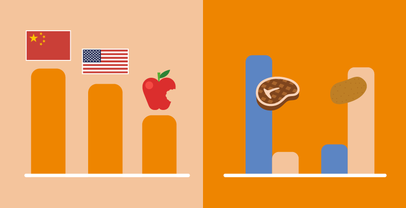 Food waste in Europe: statistics and facts about the problem