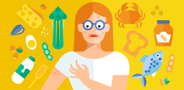Food allergy and intolerance