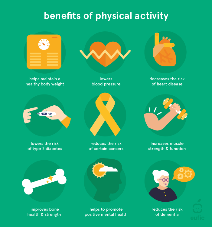 benefits of physical activity