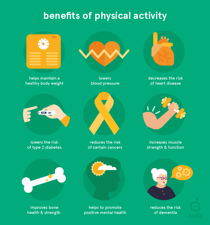 Exercise Balance
