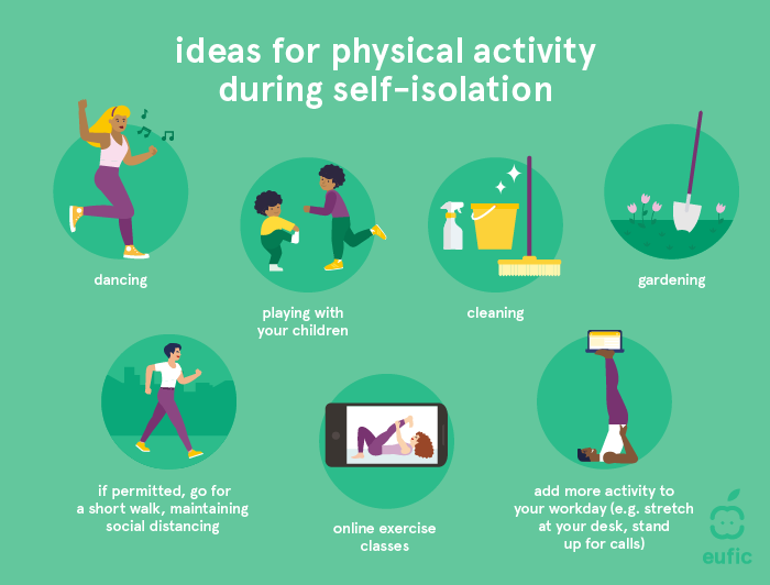 ideas for physical activity during self-isolation
