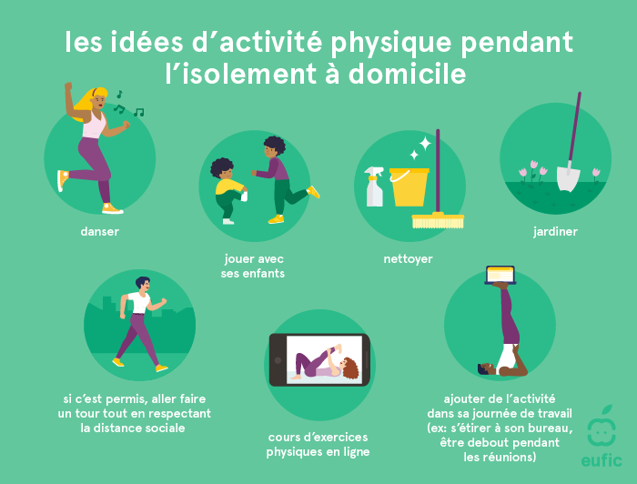 Idées d’activité physique pendant l’isolement à domicile
