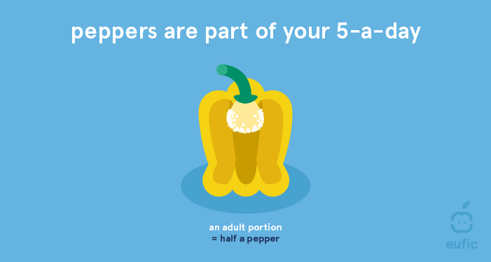 peppers as part of your 5-a-day