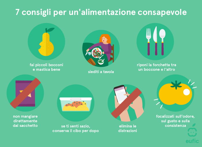 Consigli per un'alimentazione consapevole.