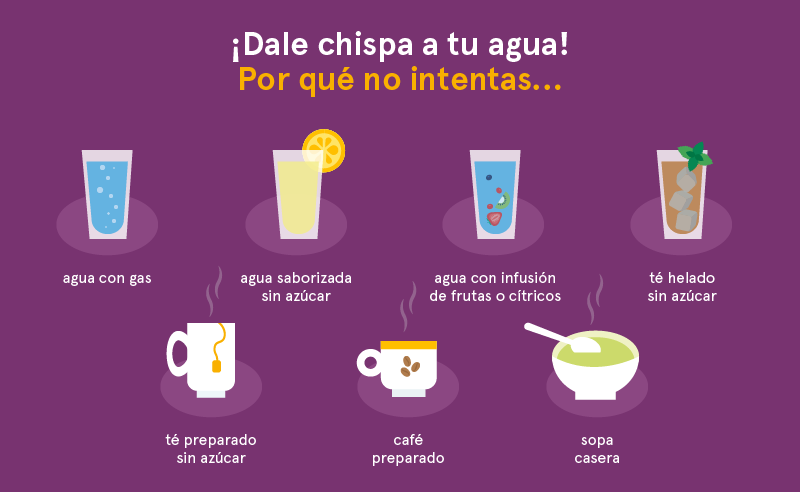 7 alternativas saludables al agua