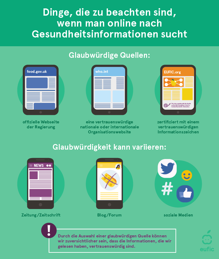 Was ist zu beachten, wenn man online nach Gesundheitsinformationen sucht?