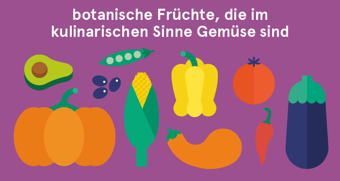  Botanisches Obst, das kulinarisches Gemüse ist