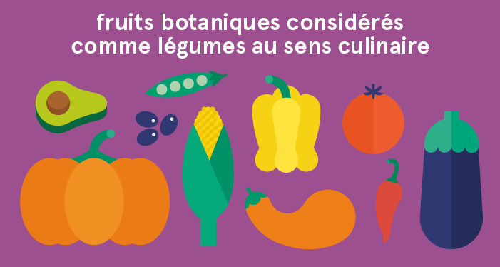 fruits botaniques considérés comme légumes au sens culinaire
