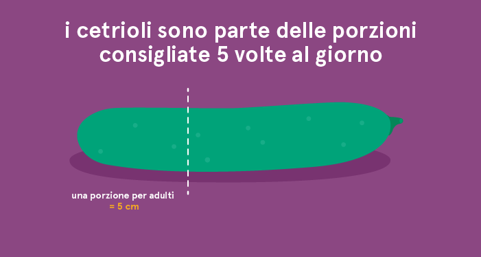 Porzione di cetriolo