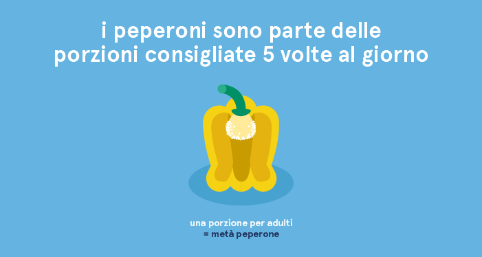 Peperone giallo tagliato a metà per mostrare a quanto equivale una porzione di peperone per adulti