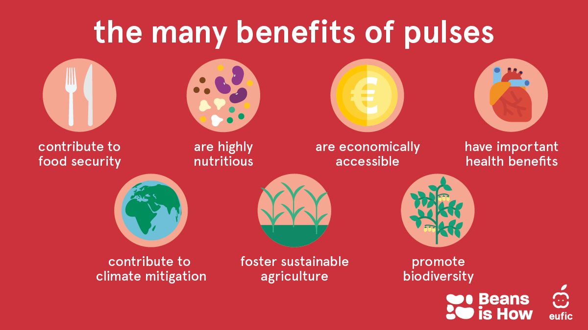 The many benefits of pulses