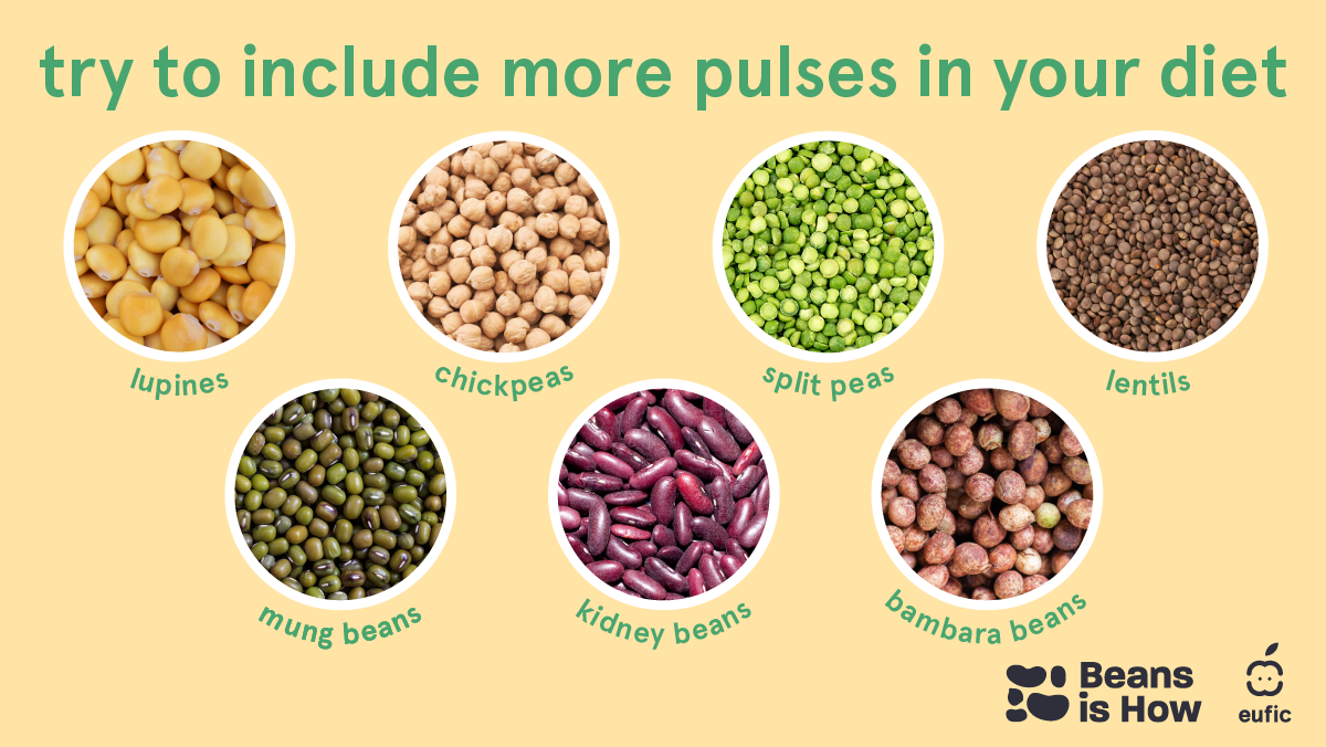 Variety of pulses