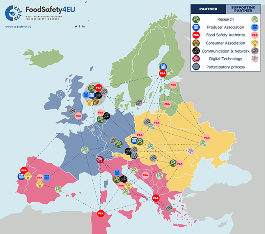 FoodSafety4EU map of partners