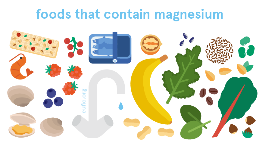 Foods that contain magnesium