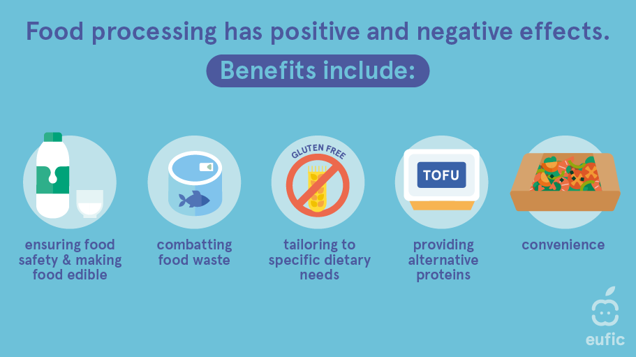 The benefits of food processing