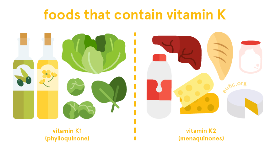 foods that contain vitamin K