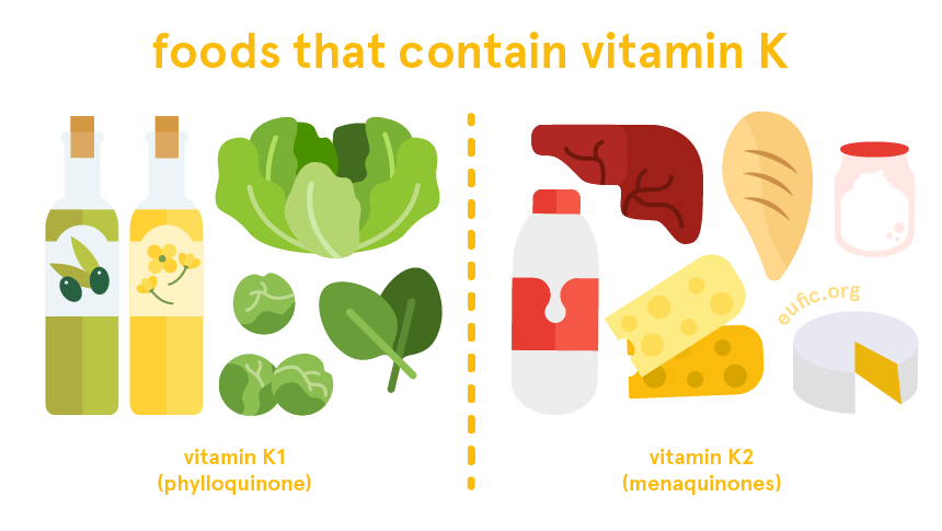 9. Các Câu Hỏi Thường Gặp Về Vitamin K