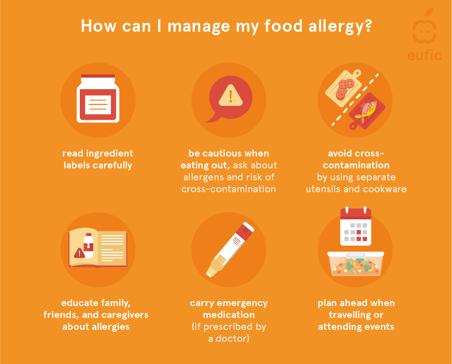 What_is_a_food_allergy-01.png