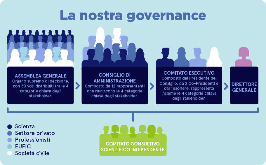 About-Us-Update-IT_governance-1-IT.png