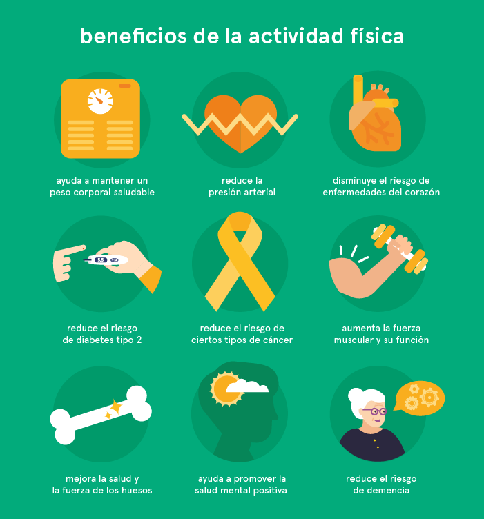 Los beneficios de la actividad física