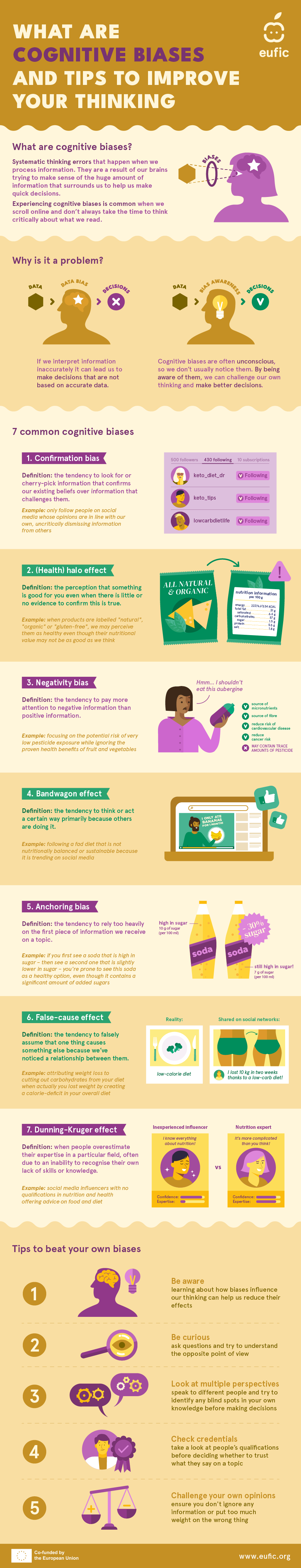 What are cognitive biases and tips to improve your thinking